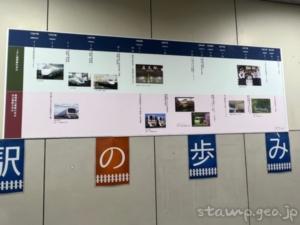 高尾駅　JR東日本　鉄道開業150周年記念展示（跨線橋）
