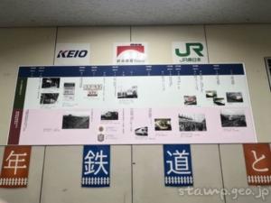 高尾駅　JR東日本　鉄道開業150周年記念展示（跨線橋）