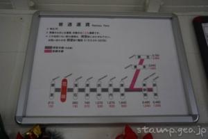 花咲駅(はなさきえき) 無人駅→廃駅 駅スタンプなし 貨車駅舎 根室本線(花咲線)