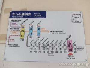 大和田駅 (北海道)　無人駅　2023年3月31日をもって廃止　留萌本線