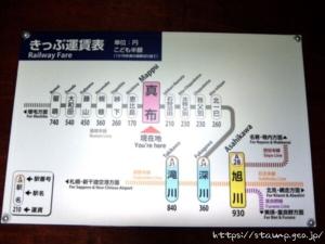 真布駅 留萌本線 無人駅(2023年3月31日をもって廃止) 駅スタンプなし