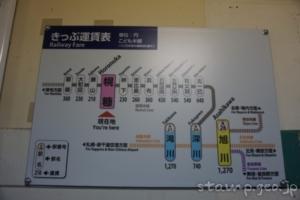 幌糠駅　無人駅　貨車駅舎　2023年3月31日をもって廃止　留萌本線