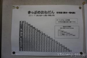 幌糠駅　無人駅　貨車駅舎　2023年3月31日をもって廃止　留萌本線