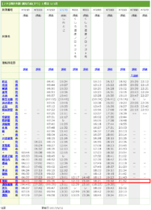 えきから時刻表　[ＪＲ]釧網本線 網走方面(上り) 土曜日