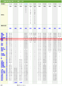 えきから時刻表　[ＪＲ]釧網本線 網走方面(上り) 土曜日